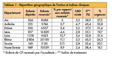 tableau134.jpg