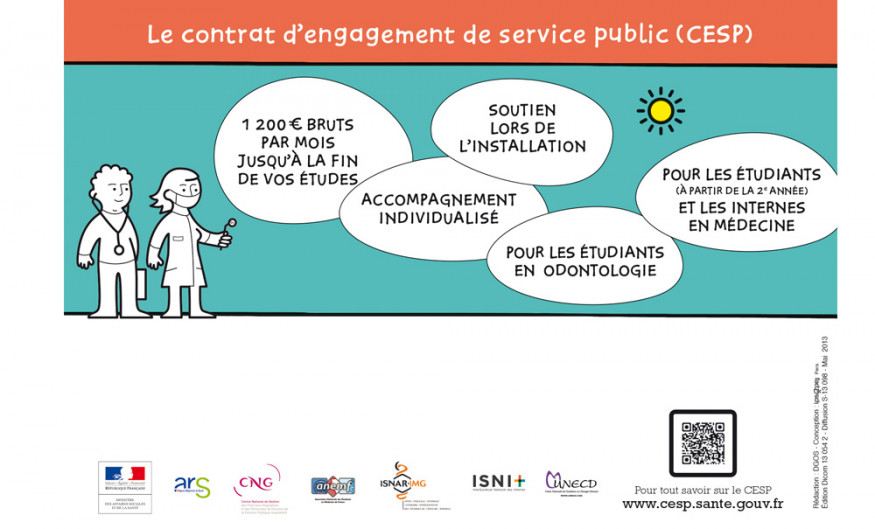 Jeunes Praticiens Et Deserts Medicaux L Information Dentaire