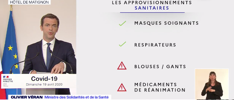 Masques Et Epi Le Ministre De La Sante S Attire Les Foudres De La Profession L Information Dentaire