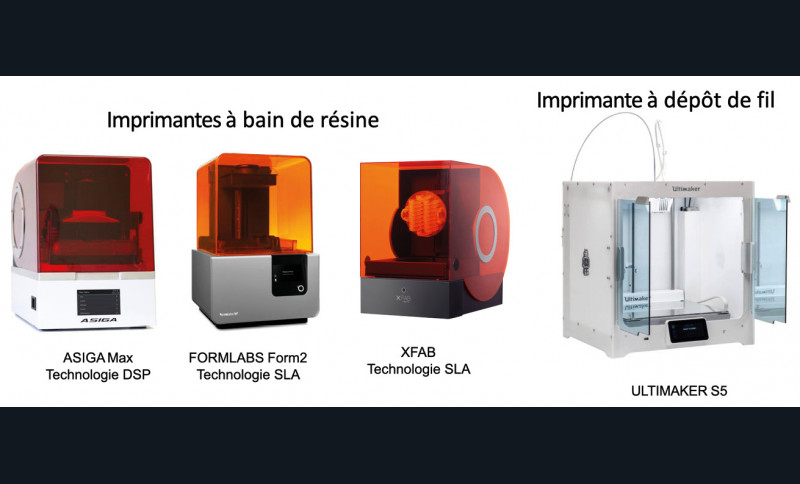 L'impression 3d au cabinet dentaire – L'Information Dentaire