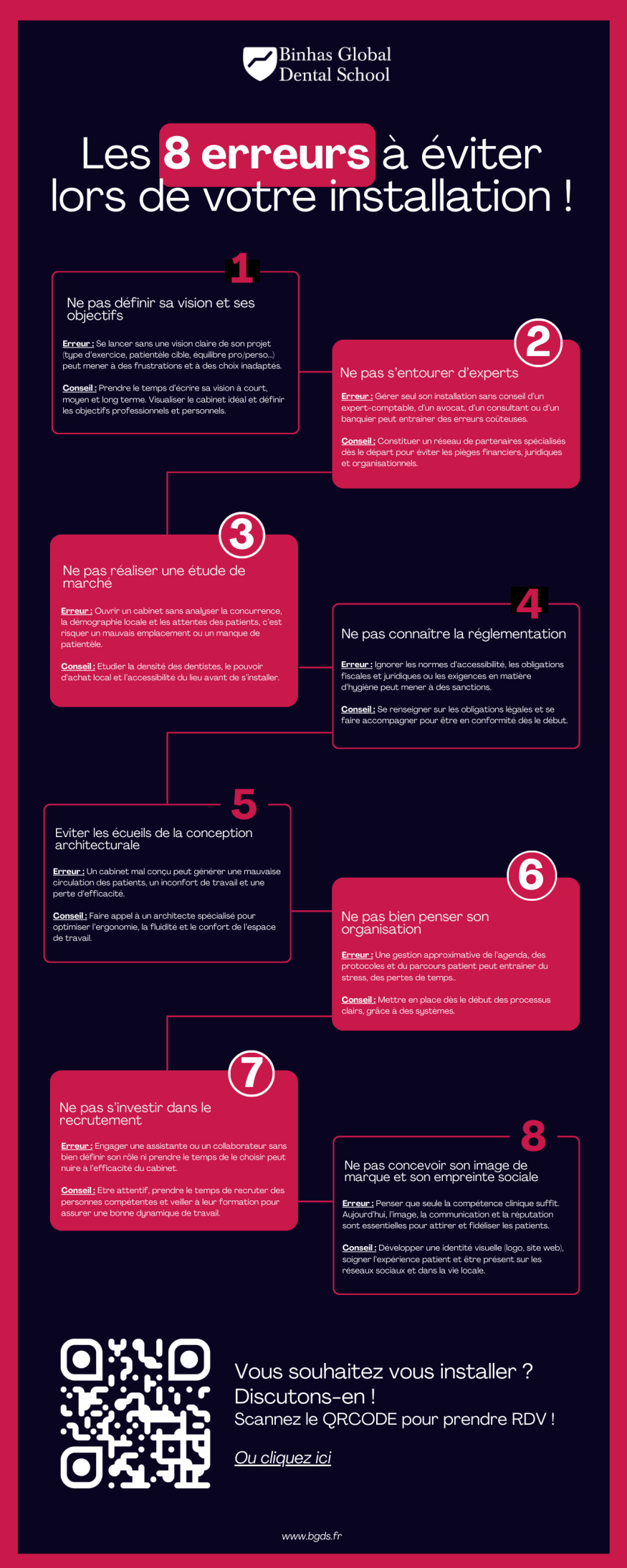 Infographie-les-8-erreurs-a-eviter-lors-de-votre-installation
